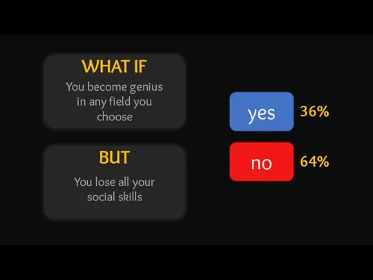 WHAT IF BUT yes no 36% 64% You become genius in any
