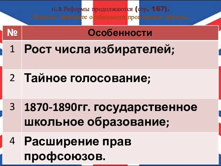 П. 3 Реформы продолжаются (стр. 167). Задание. Запишите особенности проводимых реформ.