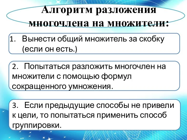 Вынести общий множитель за скобку (если он есть.) 2. Попытаться разложить многочлен