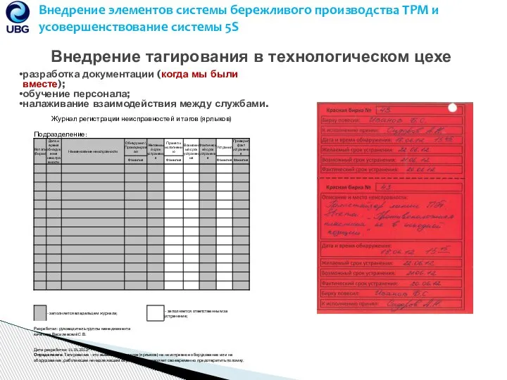 Внедрение элементов системы бережливого производства TPM и усовершенствование системы 5S Внедрение тагирования