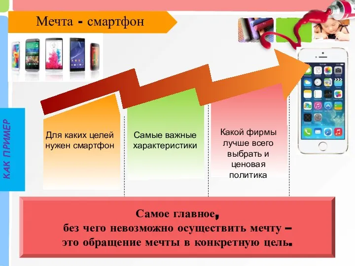 Самое главное, без чего невозможно осуществить мечту – это обращение мечты в