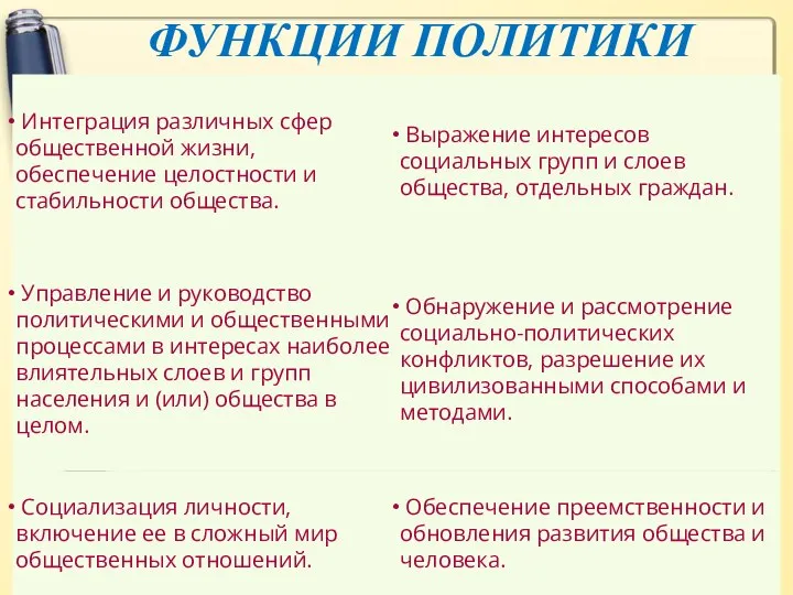 ФУНКЦИИ ПОЛИТИКИ