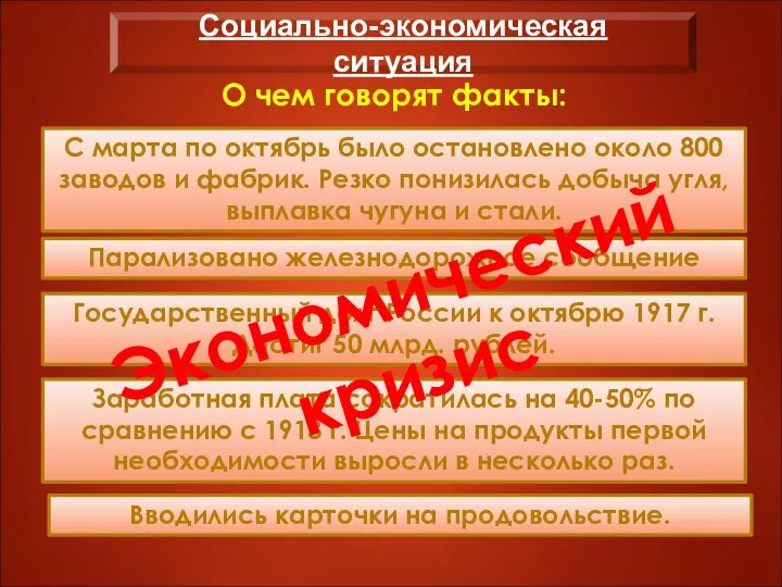 Социально-экономическая ситуация С марта по октябрь было остановлено около 800 заводов и