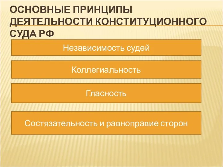 ОСНОВНЫЕ ПРИНЦИПЫ ДЕЯТЕЛЬНОСТИ КОНСТИТУЦИОННОГО СУДА РФ Независимость судей Состязательность и равноправие сторон Коллегиальность Гласность