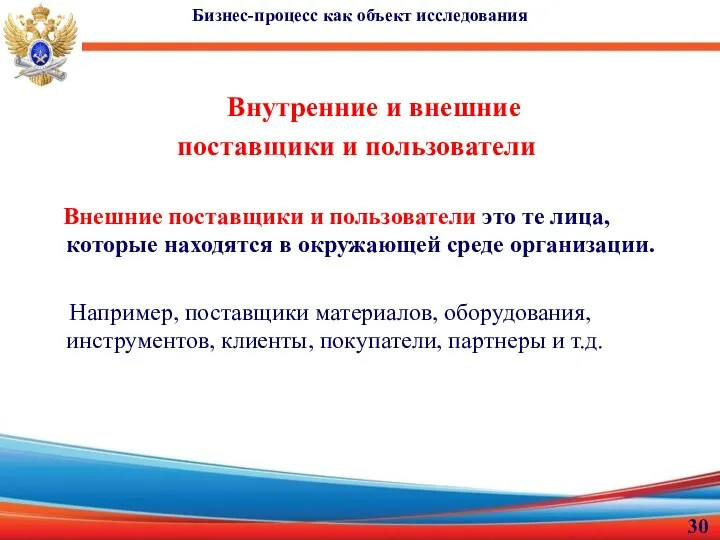 Бизнес-процесс как объект исследования Внутренние и внешние поставщики и пользователи Внешние поставщики