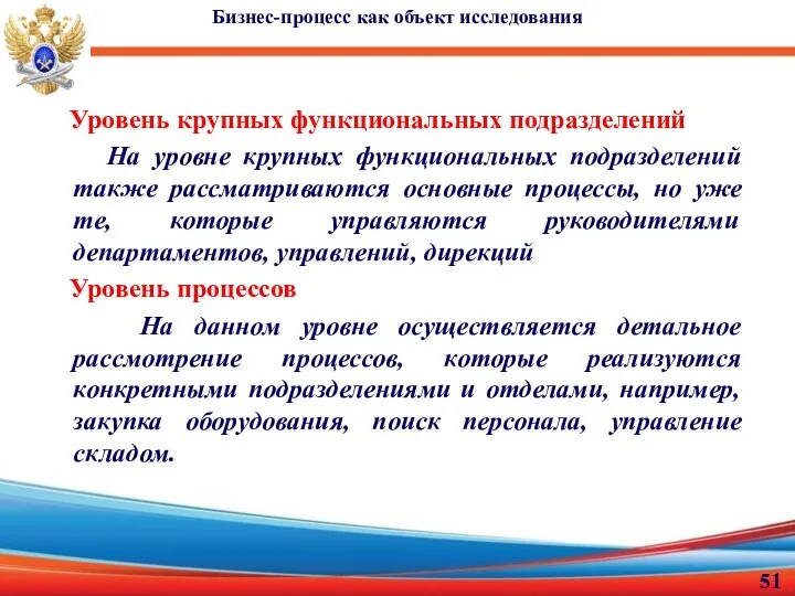 Бизнес-процесс как объект исследования Уровень крупных функциональных подразделений На уровне крупных функциональных