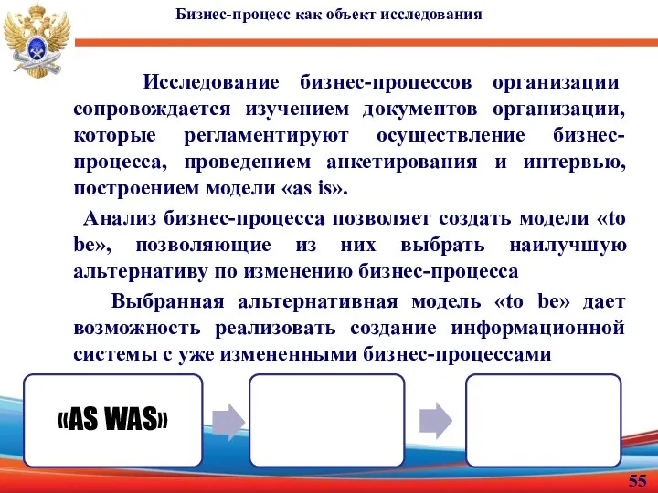 Бизнес-процесс как объект исследования Исследование бизнес-процессов организации сопровождается изучением документов организации, которые