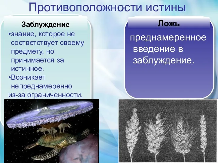 Противоположности истины знание, которое не соответствует своему предмету, но принимается за истинное.