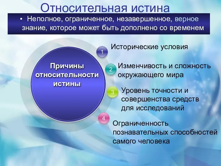 Относительная истина Исторические условия Ограниченность познавательных способностей самого человека Уровень точности и