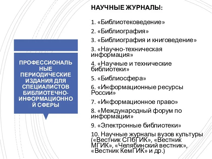 ПРОФЕССИОНАЛЬНЫЕ ПЕРИОДИЧЕСКИЕ ИЗДАНИЯ ДЛЯ СПЕЦИАЛИСТОВ БИБЛИОТЕЧНО-ИНФОРМАЦИОННОЙ СФЕРЫ НАУЧНЫЕ ЖУРНАЛЫ: 1. «Библиотековедение» 2.