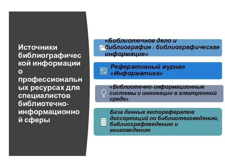 Источники библиографической информации о профессиональных ресурсах для специалистов библиотечно-информационной сферы