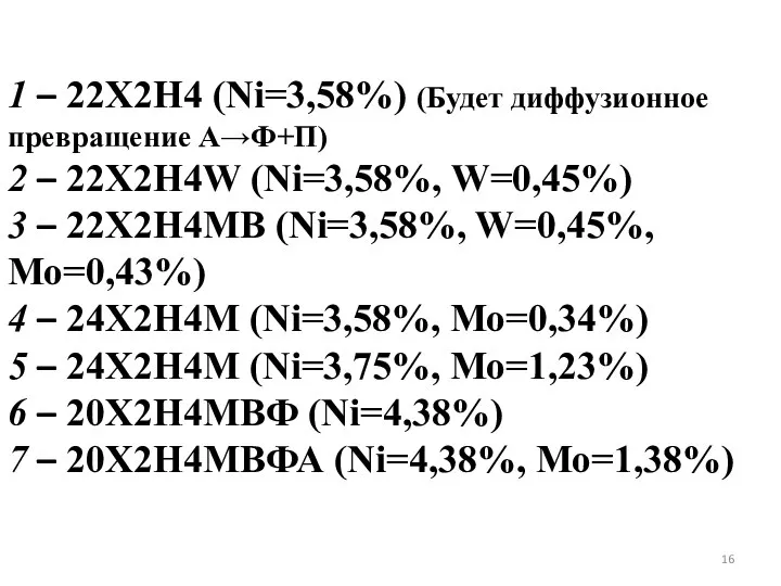 1 – 22Х2Н4 (Ni=3,58%) (Будет диффузионное превращение А→Ф+П) 2 – 22Х2Н4W (Ni=3,58%,