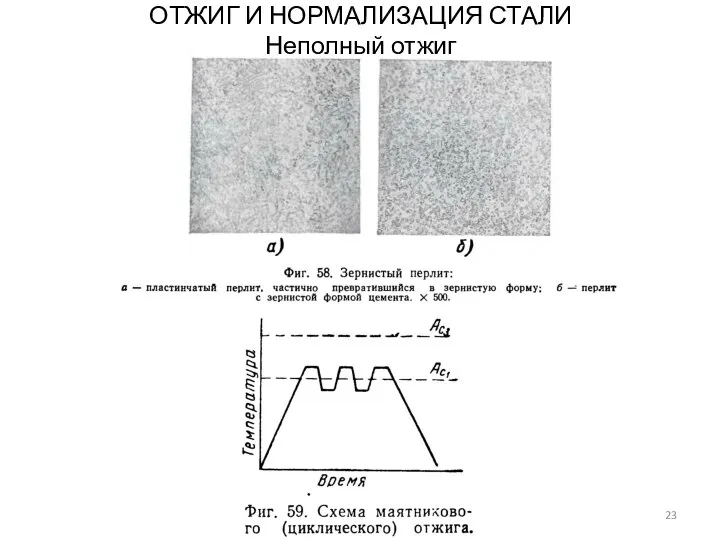 ОТЖИГ И НОРМАЛИЗАЦИЯ СТАЛИ Неполный отжиг