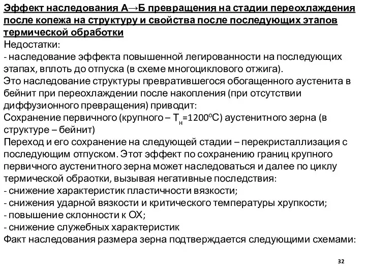 Эффект наследования А→Б превращения на стадии переохлаждения после копежа на структуру и