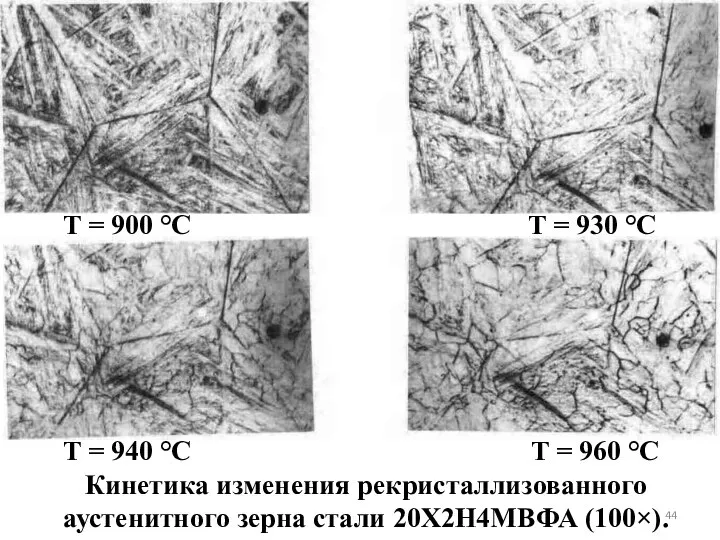 Т = 900 °С Т = 930 °С Т = 940 °С