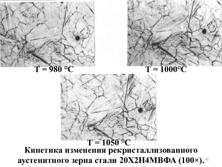 T = 980 °С T = 1000°С T = 1050 °С Кинетика