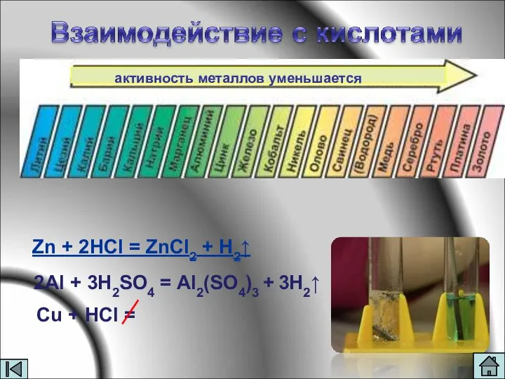 Zn + 2HCl = ZnCl2 + H2↑ 2Al + 3H2SO4 = Al2(SO4)3