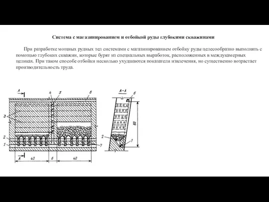 Система с магазинированием и отбойкой руды глубокими скважинами При разработке мощных рудных