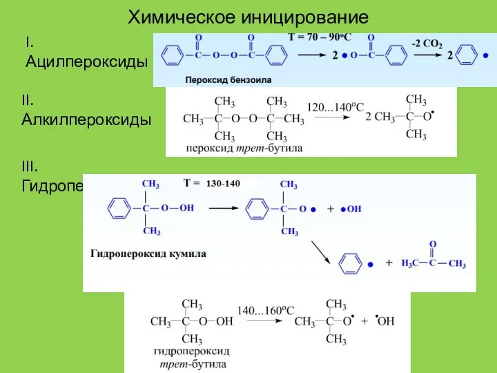 Химическое иницирование I. Ацилпероксиды II. Алкилпероксиды III. Гидропероксиды