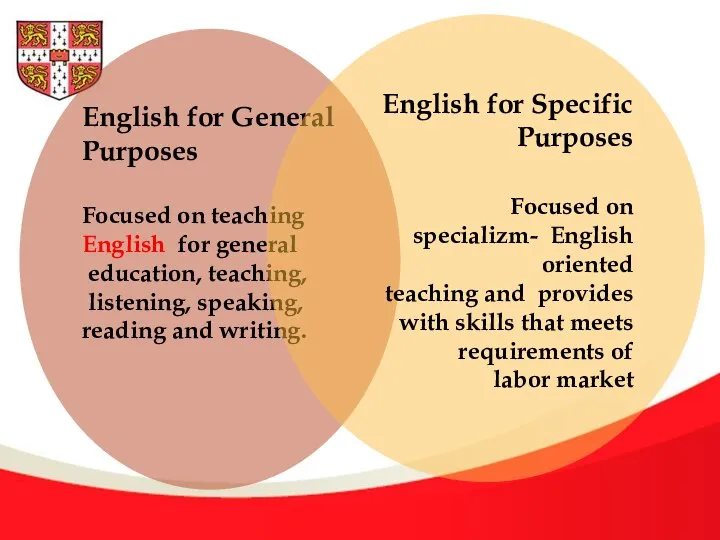 With this purpose, the modernization of English language teaching curriculum in the
