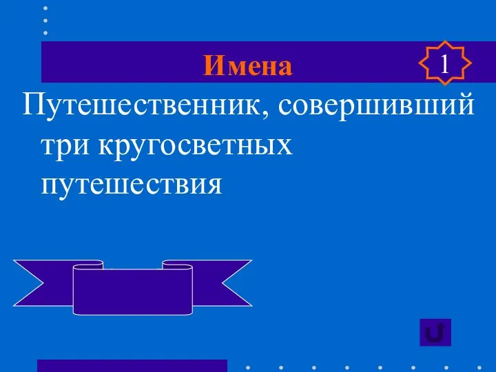 Имена Путешественник, совершивший три кругосветных путешествия Джеймс Кук 1