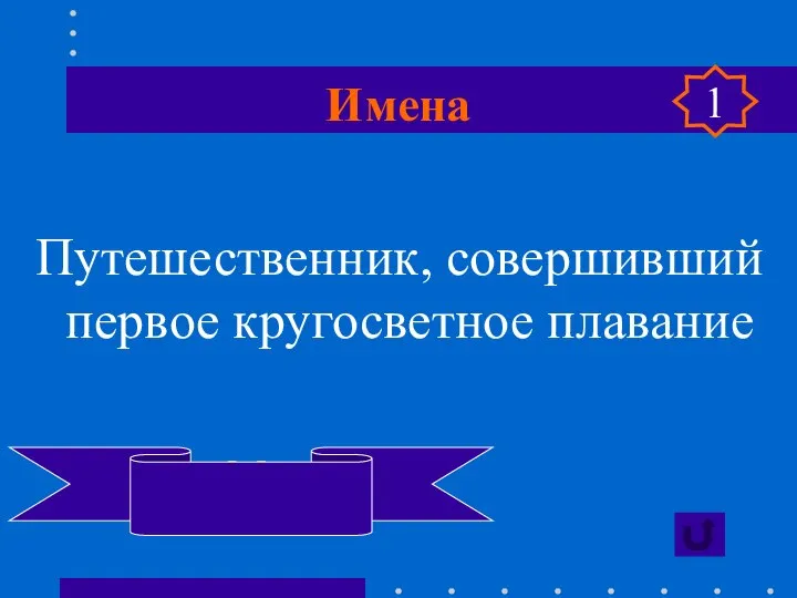 Имена Путешественник, совершивший первое кругосветное плавание Фернан Магеллан 1