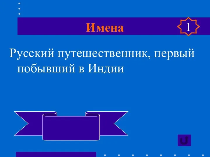 Имена Русский путешественник, первый побывший в Индии Афанасий Никитин 1