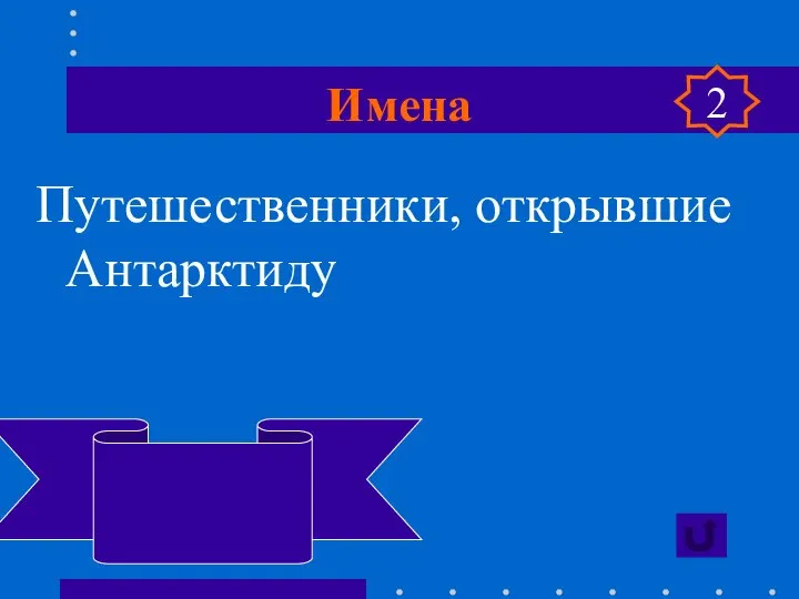 Имена Путешественники, открывшие Антарктиду Ф. Беллинсгаузен М. Лазарев 2