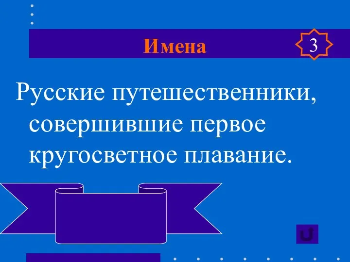 Имена Русские путешественники, совершившие первое кругосветное плавание. И. Крузенштерн Ю. Лисянский 3