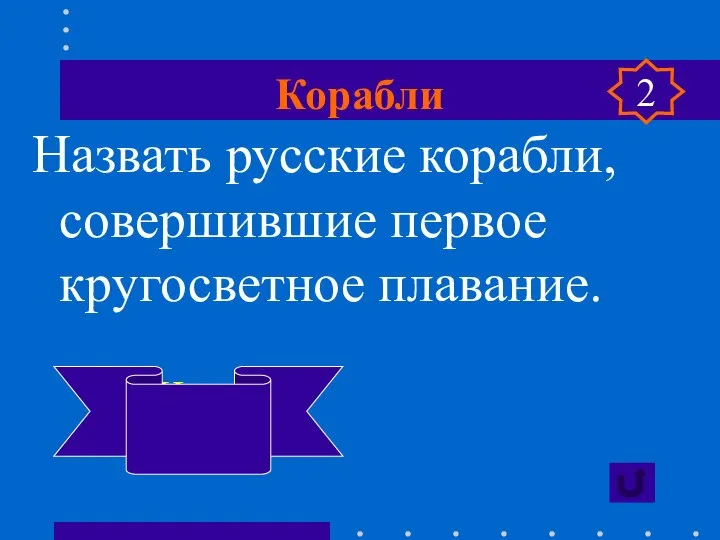 Корабли Назвать русские корабли, совершившие первое кругосветное плавание. «Надежда» «Нева» 2