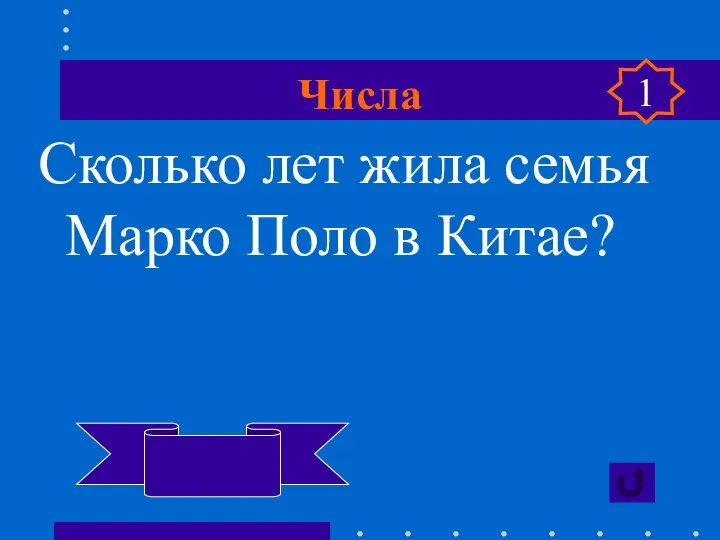 Числа Сколько лет жила семья Марко Поло в Китае? 15 лет 1