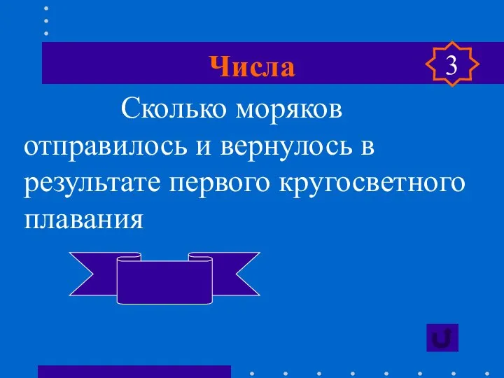 Числа Сколько моряков отправилось и вернулось в результате первого кругосветного плавания 234, 18 3