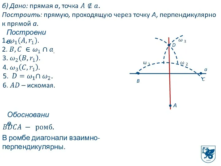 А a B C Построение. D Обоснование. В ромбе диагонали взаимно-перпендикулярны.