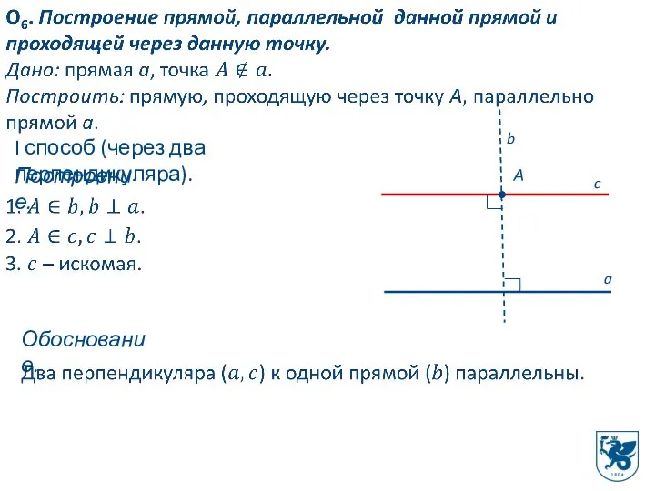 I способ (через два перпендикуляра). Построение. a А b c Обоснование.