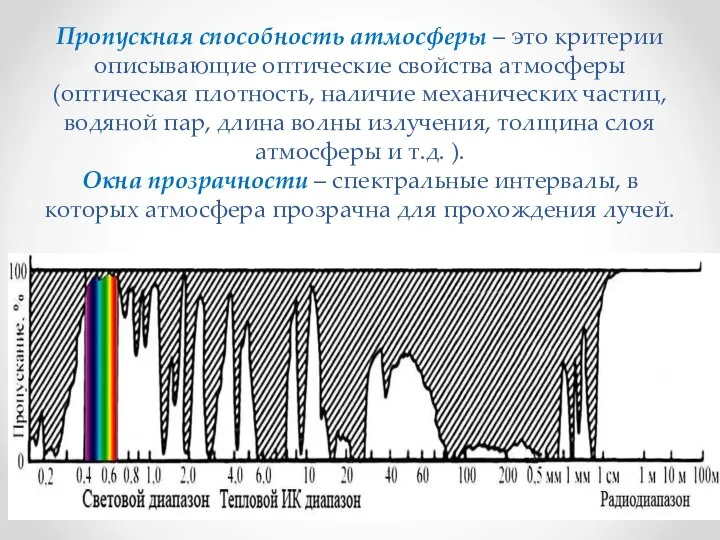 Пропускная способность атмосферы – это критерии описывающие оптические свойства атмосферы (оптическая плотность,