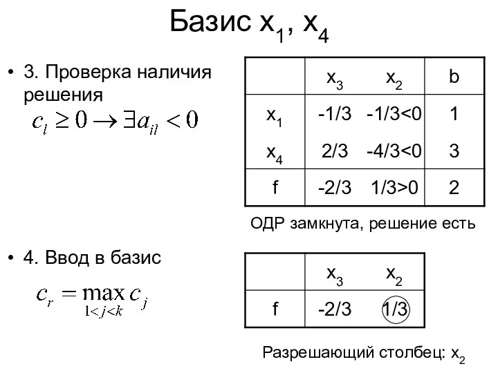 Базис x1, x4 3. Проверка наличия решения 4. Ввод в базис ОДР