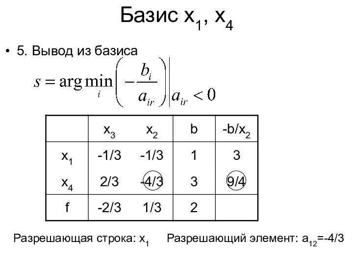 Базис x1, x4 5. Вывод из базиса Разрешающая строка: x1 Разрешающий элемент: a12=-4/3