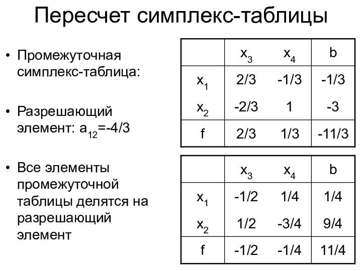 Пересчет симплекс-таблицы Промежуточная симплекс-таблица: Разрешающий элемент: a12=-4/3 Все элементы промежуточной таблицы делятся на разрешающий элемент