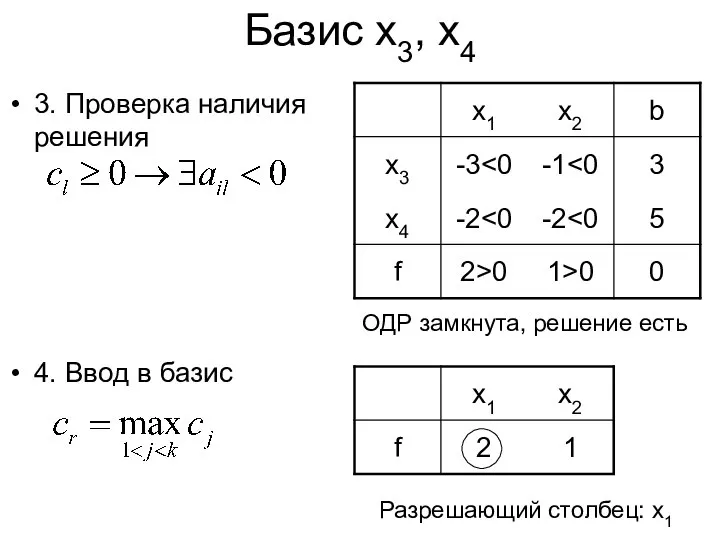 Базис x3, x4 3. Проверка наличия решения 4. Ввод в базис ОДР