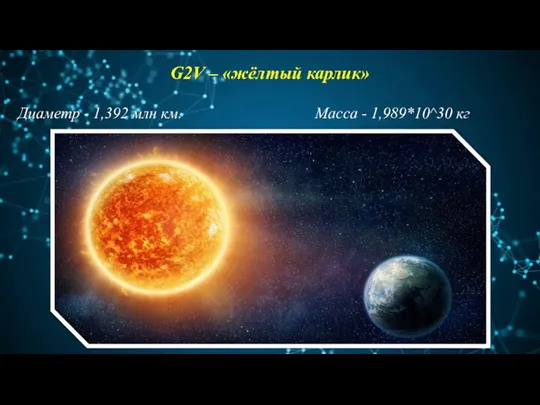 G2V – «жёлтый карлик» Диаметр - 1,392 млн км. Масса - 1,989*10^30 кг