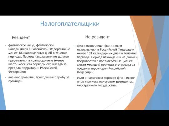 Налогоплательщики Резидент физическое лицо, фактически находящиеся в Российской Федерации не менее 183