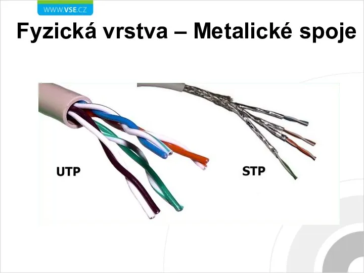 Fyzická vrstva – Metalické spoje