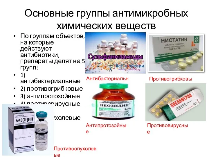 Основные группы антимикробных химических веществ По группам объектов, на которые действуют антибиотики,