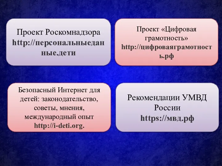 Проект «Цифровая грамотность» http://цифроваяграмотность.рф Проект Роскомнадзора http://персональныеданные.дети Безопасный Интернет для детей: законодательство,