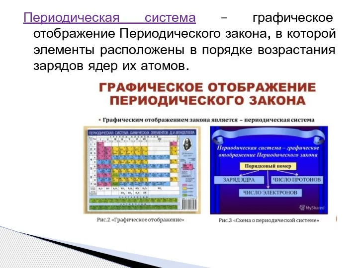 Периодическая система – графическое отображение Периодического закона, в которой элементы расположены в