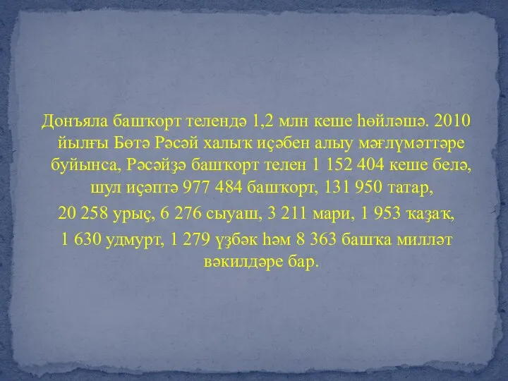 Донъяла башҡорт телендә 1,2 млн кеше һөйләшә. 2010 йылғы Бөтә Рәсәй халыҡ