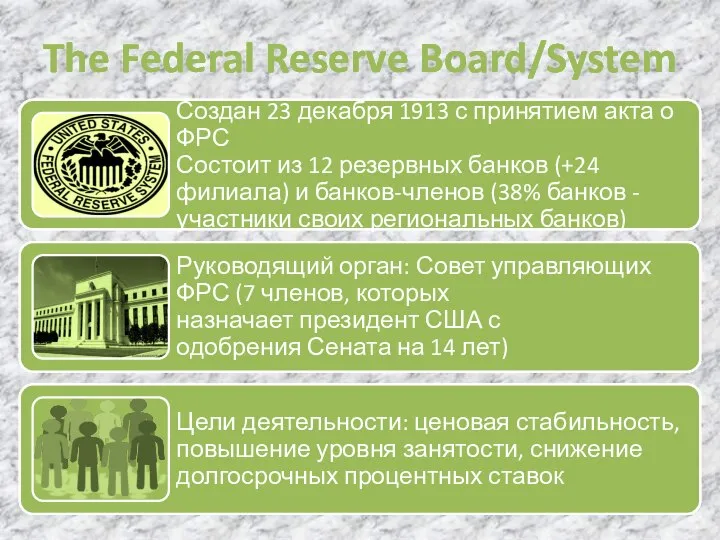 The Federal Reserve Board/System