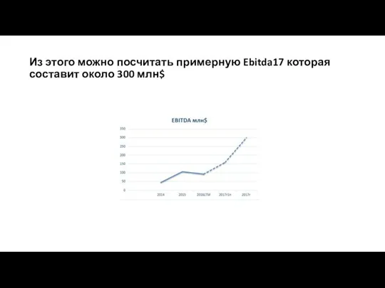 Из этого можно посчитать примерную Ebitda17 которая составит около 300 млн$