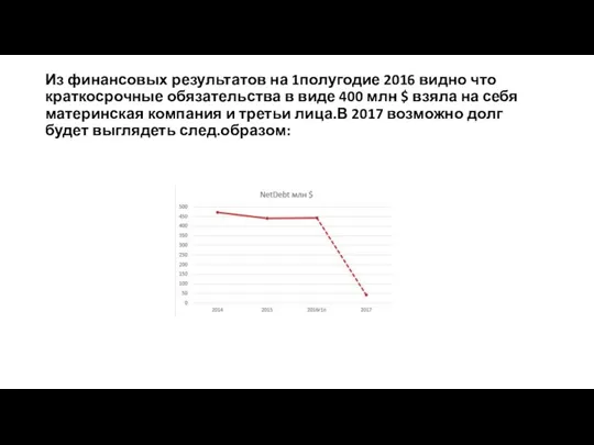 Из финансовых результатов на 1полугодие 2016 видно что краткосрочные обязательства в виде