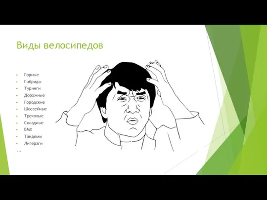 Виды велосипедов Горные Гибриды Туринги Дорожные Городские Шоссейные Трековые Складные BMX Тандемы Лигераги ...